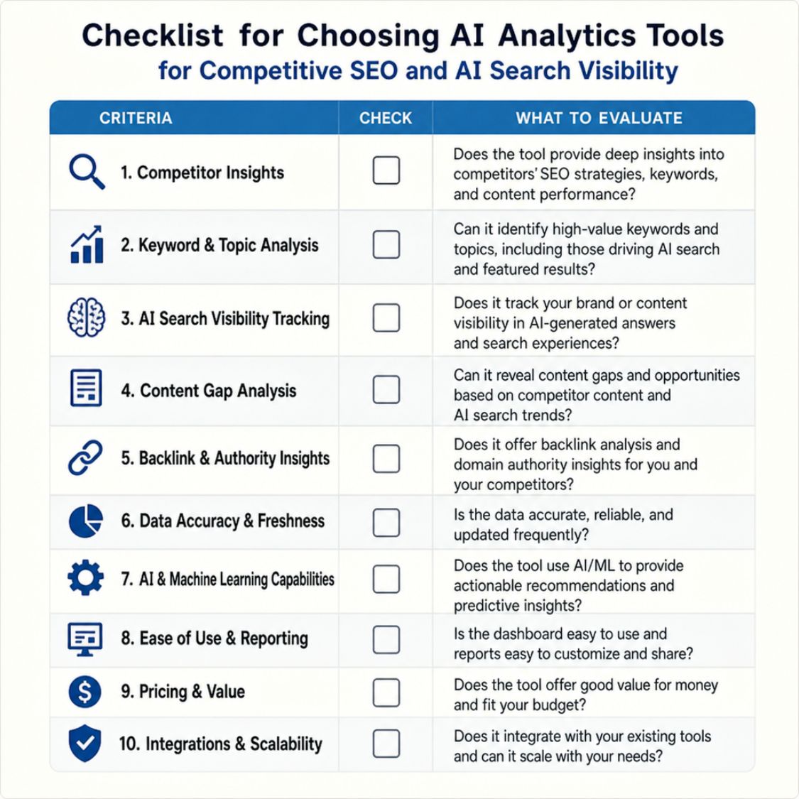 Checklist for choosing AI analytics tools for competitive SEO and AI search visibility